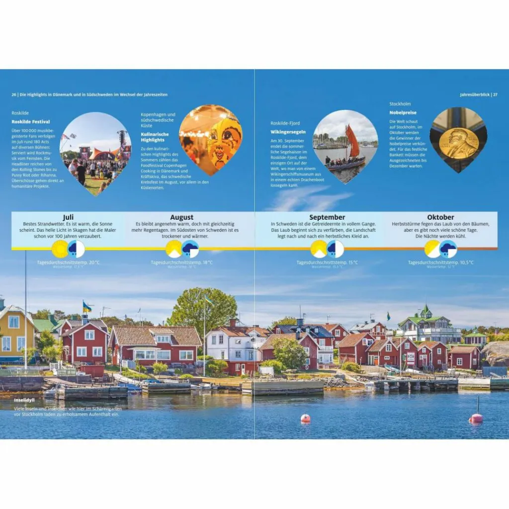 Wohnmobilreiseführer*ADAC ROADTRIPS - DÄNEMARK UND SÜDSCHWEDEN - Reiseführer