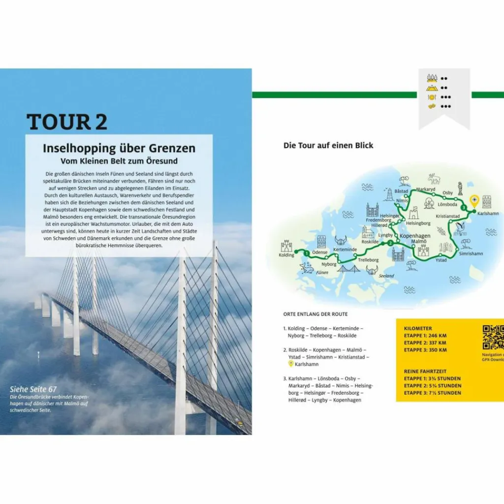 Wohnmobilreiseführer*ADAC ROADTRIPS - DÄNEMARK UND SÜDSCHWEDEN - Reiseführer