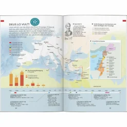 BAEDEKER REISEFÜHRER ISRAEL, PALÄSTINA^ Reiseführer Vorderasien