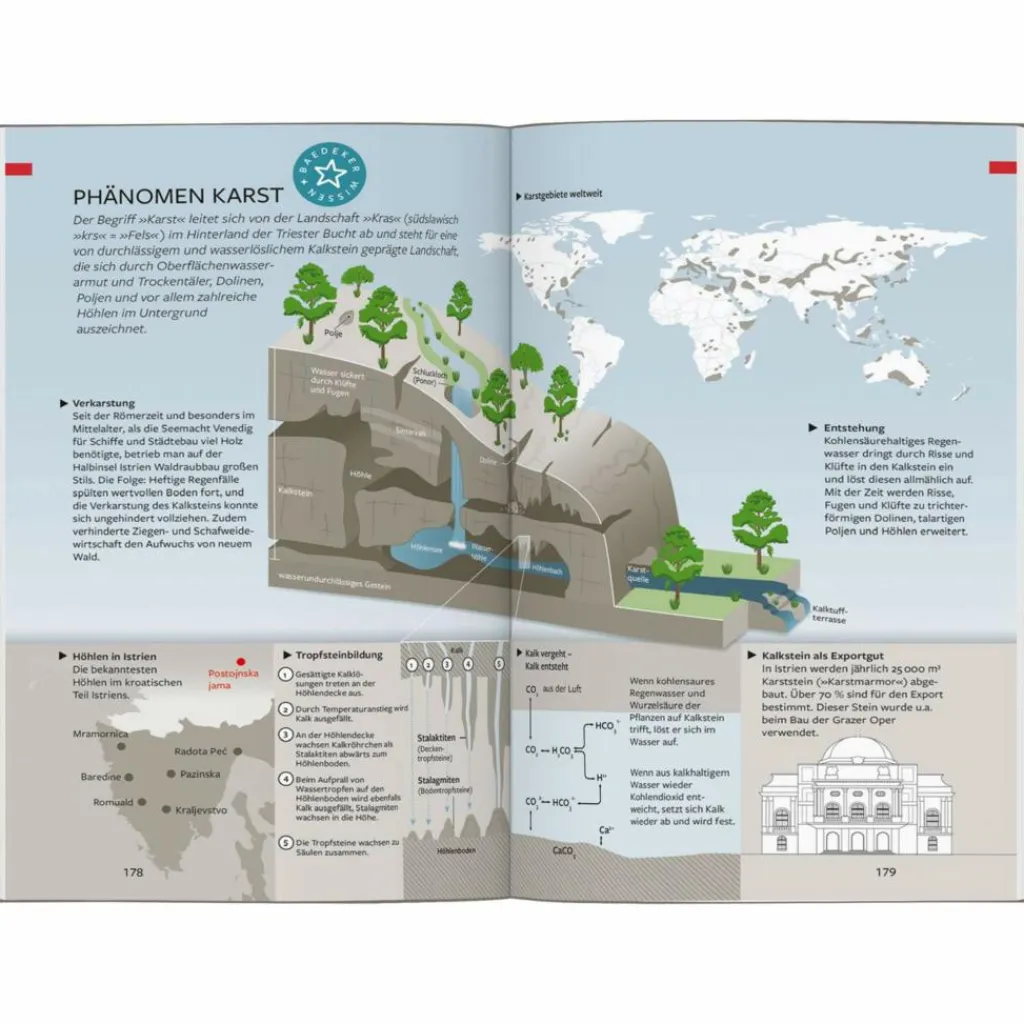 Reiseführer Mitteleuropa*BAEDEKER REISEFÜHRER ISTRIEN, KVARNER-BUCHT