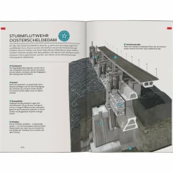 Reiseführer Westeuropa*BAEDEKER REISEFÜHRER NIEDERLANDE