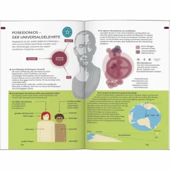 Reiseführer Südosteuropa*BAEDEKER REISEFÜHRER RHODOS