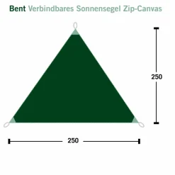 Bent Tarps*VERBINDBARES SONNENSEGEL ZIP-CANVAS - Tarp
