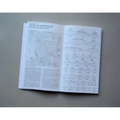 BERLIN MAPS - Sachbuch^ Outdoor-Sachbücher Und Naturwissen