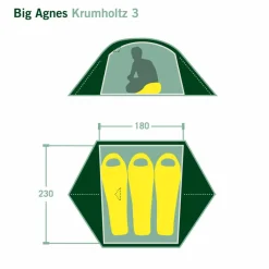 Big Agnes KRUMHOLTZ 3 - Kuppelzelt^ 3-Personen-Zelte|Sommerzelte
