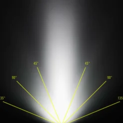 Black Diamond Stirnlampen*STORM 500-R HEADLAMP - Stirnlampe