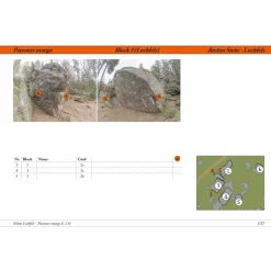 BOULDERING BREITER STEIN - Kletterführer^ Boulderführer