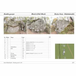 BOULDERING BREITER STEIN - Kletterführer^ Boulderführer