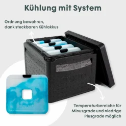 BOXIO Kühlboxen Und Kühltaschen*COOL PLUS - Kühlbox