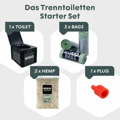 BOXIO TOILET PLUS - Campingtoilette^ Hygiene Und Körperpflege
