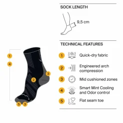 Buff DRYFLX QUARTER Unisex - Laufsocken^Damen Socken|Socken