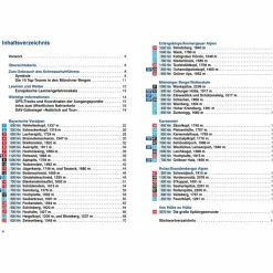 Wintersportführer*BVR MÜNCHNER BERGE SCHNEESCHUH