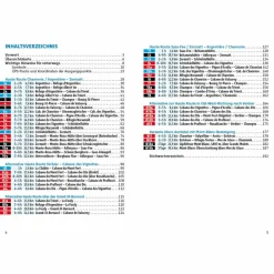 Wintersportführer*BVR SKITOURENFÜHRER HAUTE ROUTE