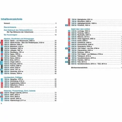 BVR SKITOURENFÜHRER OSTSCHWEIZ^ Wintersportführer