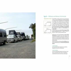 Rund Ums Vanlife*COOL CAMPING WOHNMOBIL - Ratgeber