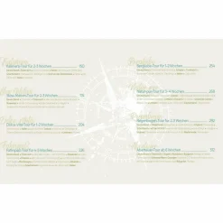 Rund Ums Vanlife*COOL CAMPING WOHNMOBIL - Ratgeber