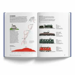 DAS ALPENBUCH - Sachbuch^ Outdoor-Sachbücher Und Naturwissen