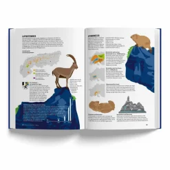 DAS ALPENBUCH - Sachbuch^ Outdoor-Sachbücher Und Naturwissen