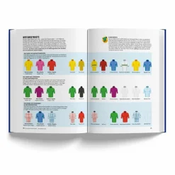 DAS FAHRRADBUCH - Sachbuch^ Fahrrad-Lifestyle|Outdoor-Sachbücher Und Naturwissen