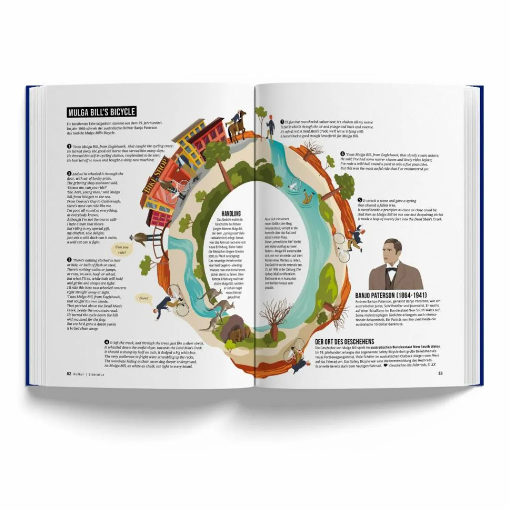 DAS FAHRRADBUCH - Sachbuch^ Fahrrad-Lifestyle|Outdoor-Sachbücher Und Naturwissen