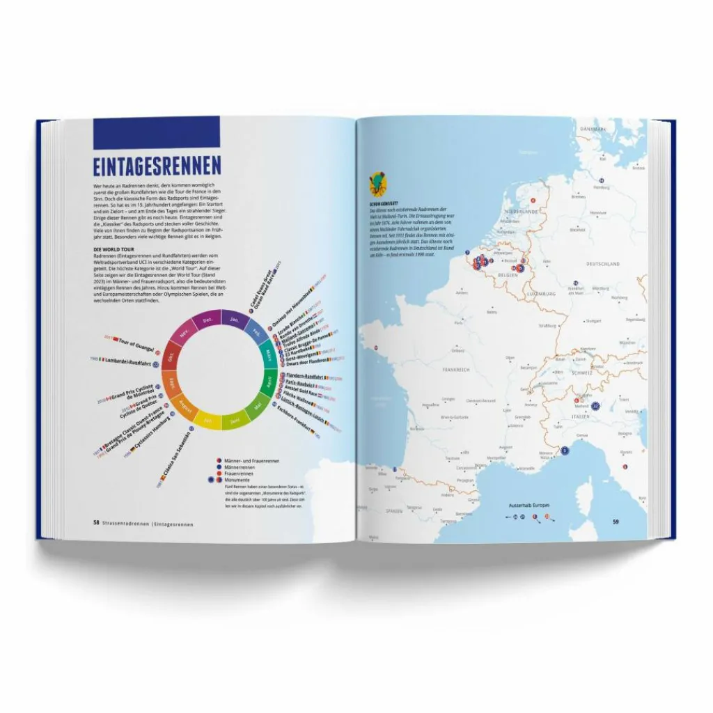 DAS FAHRRADBUCH - Sachbuch^ Fahrrad-Lifestyle|Outdoor-Sachbücher Und Naturwissen