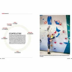 Sportklettern: Kletterführer, Training Und Techniken*DIE KLETTERBIBEL - Ratgeber