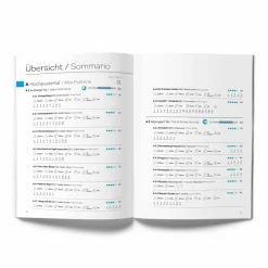 DOLOMITEN MEHRSEILLÄNGEN - Kletterführer^ Klettersteigführer