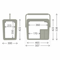 Dometic Kühlboxen Und Kühltaschen*CFF 18 - Kühlbox