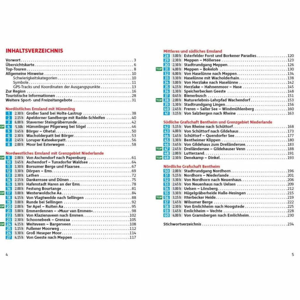 Wanderführer*EMSLAND - GRAFSCHAFT BENTHEIM - Wanderführer
