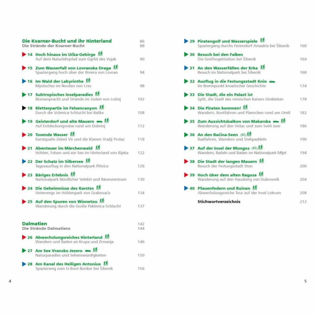 ERLEBNISURLAUB MIT KINDERN KROATIEN - Reiseführer^ Reiseführer Mitteleuropa