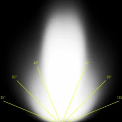 Essential Elements HEAD+BEAM450 - Stirnlampe^ Stirnlampen