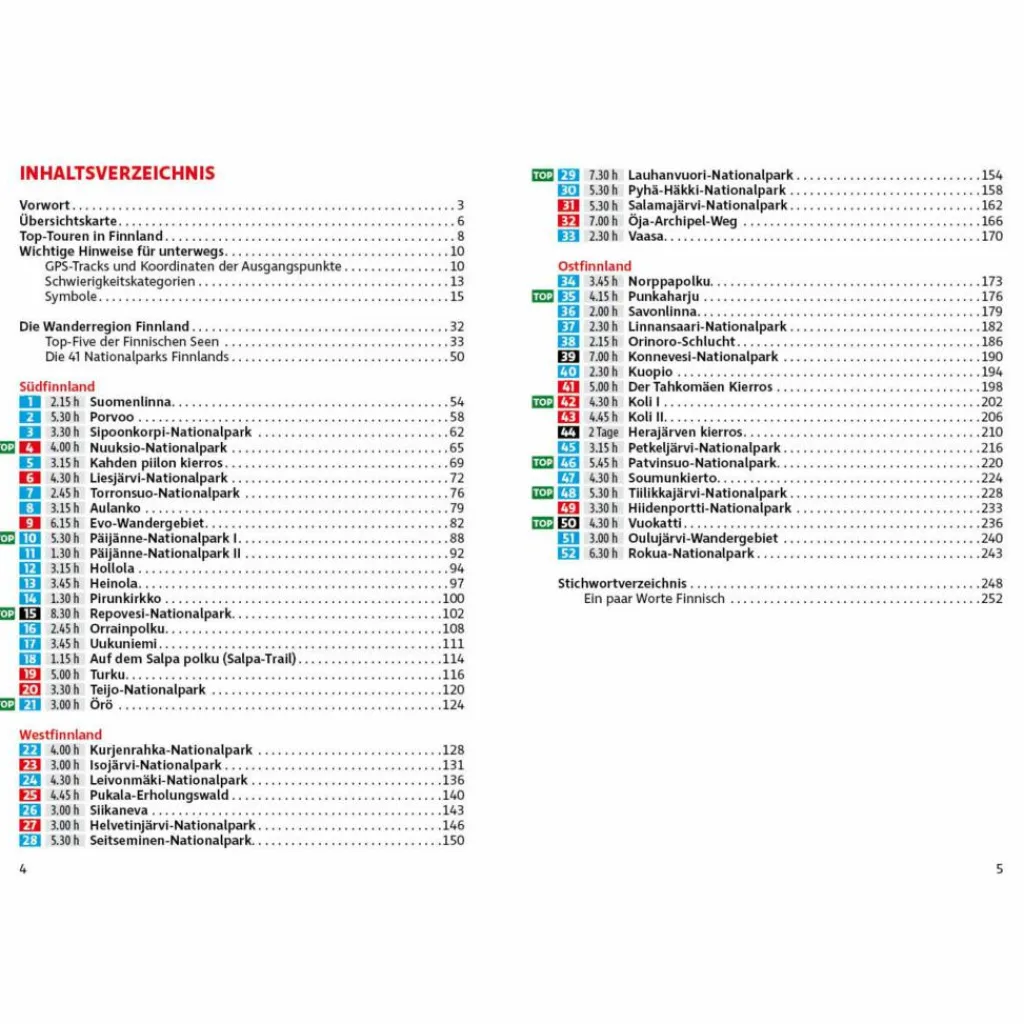 Wanderführer*FINNLAND - Wanderführer