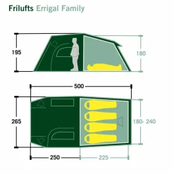 FRILUFTS ERRIGAL FAMILY - Familienzelt^ Familienzelte|4-Personen-Zelte