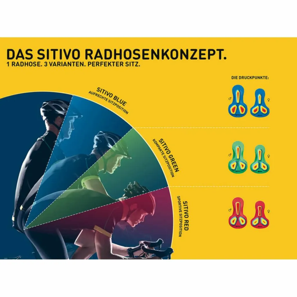 Gonso SITIVO M Herren - Radlerhose^Herren Outdoorhosen