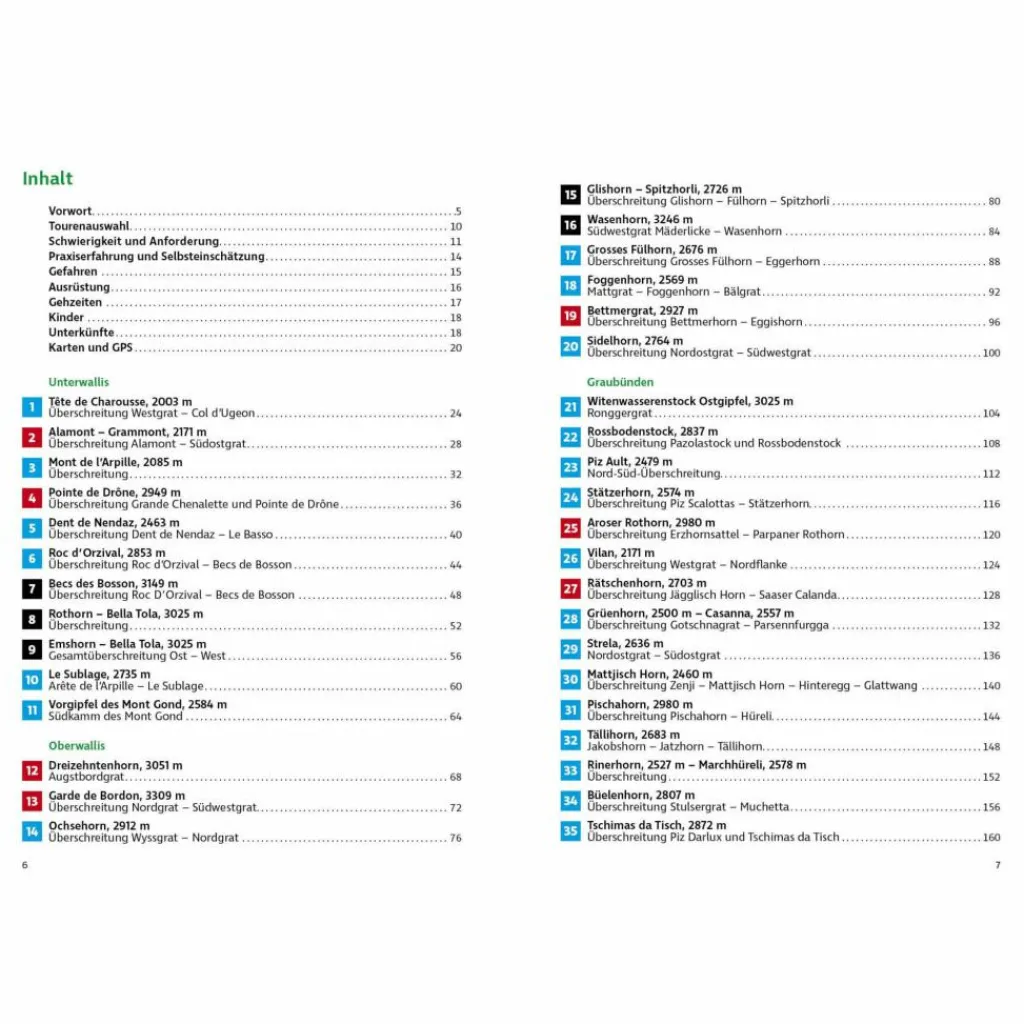 Wanderführer*GRATWANDERN SÜDSCHWEIZ - Wanderführer