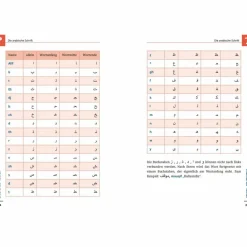Sprachführer*HOCHARABISCH - WORT FÜR WORT - Sprachführer
