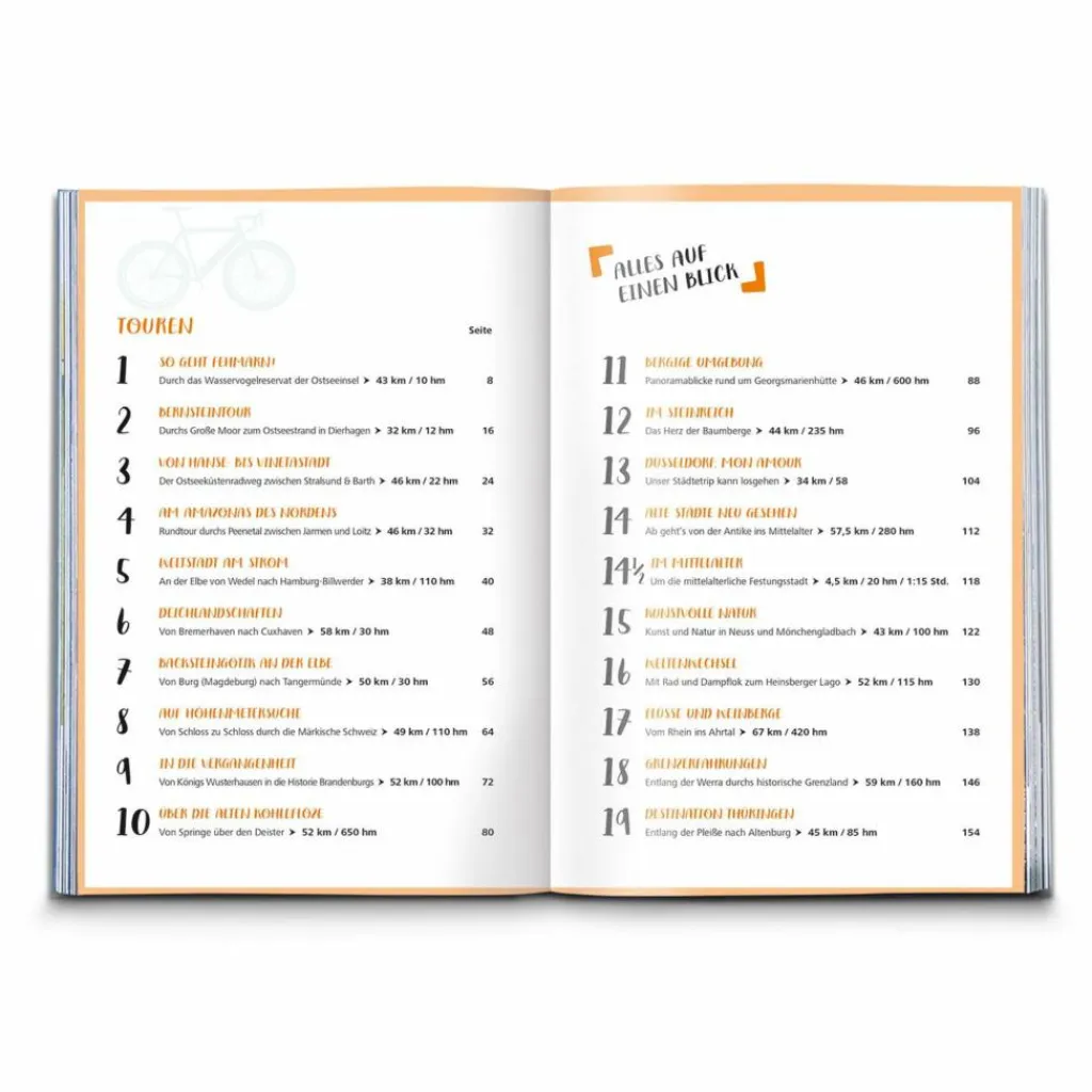 Radwanderführer Und Mountainbikeführer*KOMPASS RADVERGNÜGEN DEUTSCHLANDS SCHÖNSTE E-BIKE-TOUREN - Radwanderführer