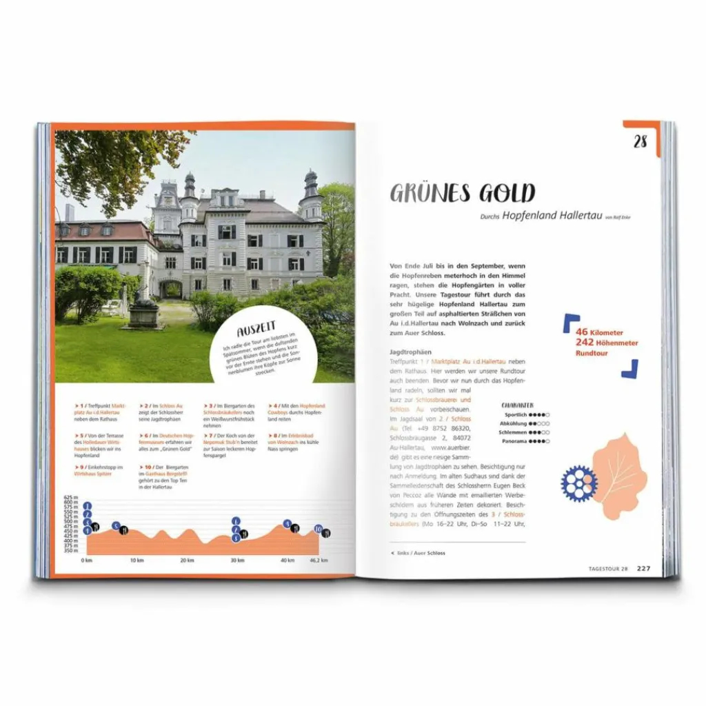 Radwanderführer Und Mountainbikeführer*KOMPASS RADVERGNÜGEN DEUTSCHLANDS SCHÖNSTE E-BIKE-TOUREN - Radwanderführer