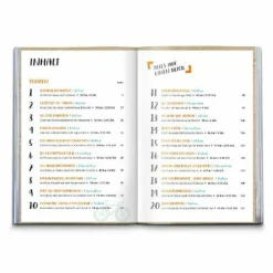 Radwanderführer Und Mountainbikeführer*KOMPASS RADVERGNÜGEN DIE SCHÖNSTEN TAGESTOUREN DEUTSCHLAND - Radwanderführer