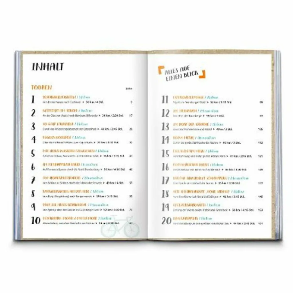 Radwanderführer Und Mountainbikeführer*KOMPASS RADVERGNÜGEN DIE SCHÖNSTEN TAGESTOUREN DEUTSCHLAND - Radwanderführer