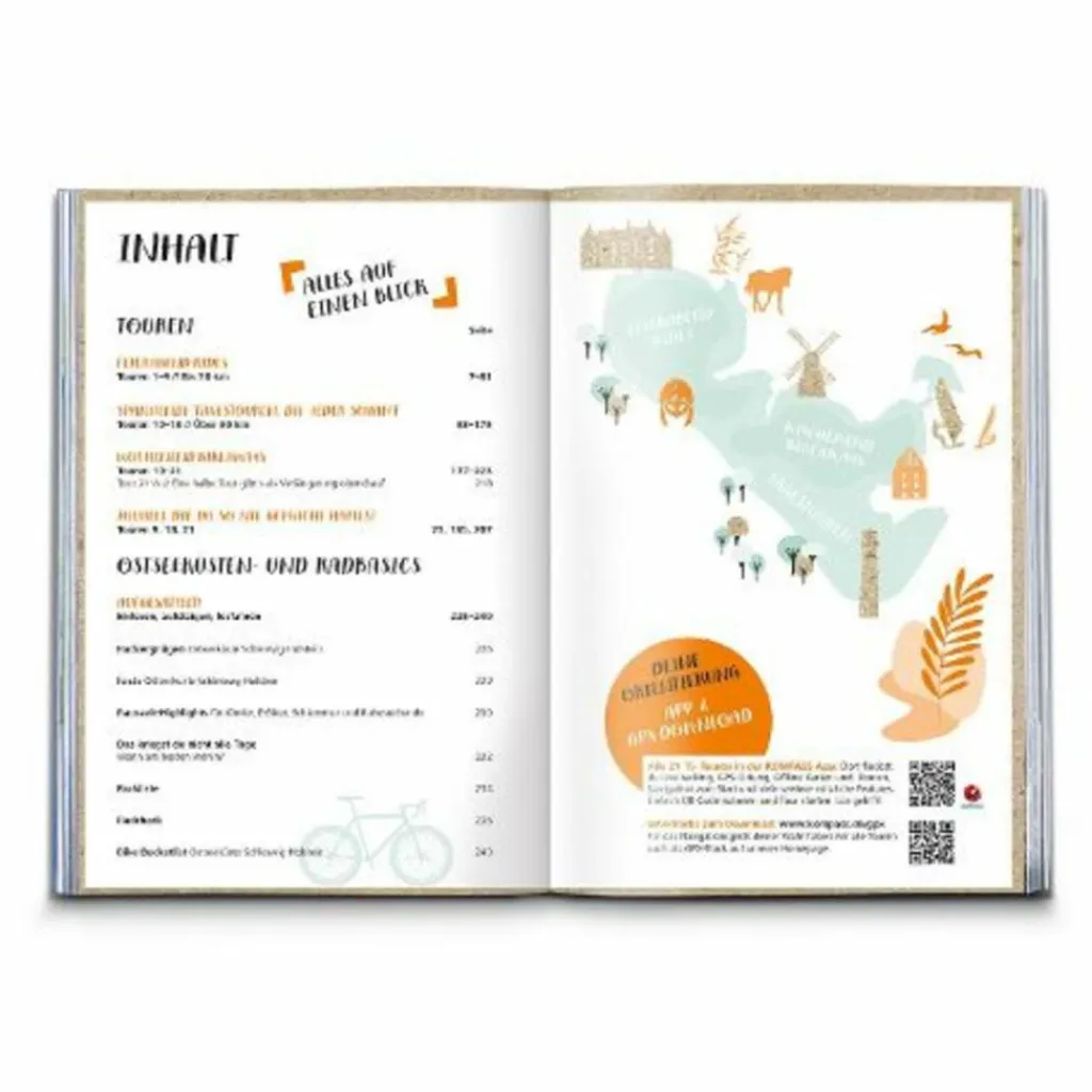 KOMPASS RADVERGNÜGEN OSTSEEKÜSTE SCHLESWIG-HOLSTEIN^ Radwanderführer Und Mountainbikeführer
