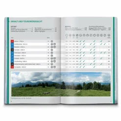 KOMPASS WANDERFÜHRER ACHENSEE, KARWENDEL - Wanderführer^ Wanderführer