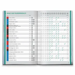 KOMPASS WANDERFÜHRER ACHENSEE, KARWENDEL - Wanderführer^ Wanderführer