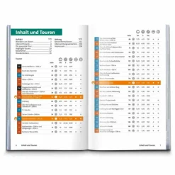 KOMPASS WANDERFÜHRER BOZEN, SARNTAL, RITTEN, EPPAN^ Wanderführer