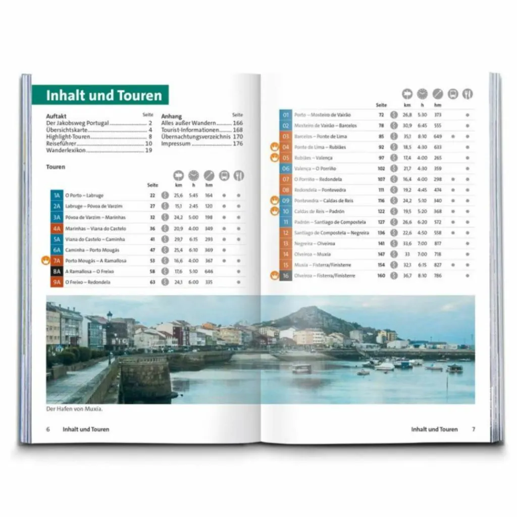 KOMPASS WANDERFÜHRER JAKOBSWEG PORTUGAL - SPANIEN 25 ETAPPEN^ Wanderführer
