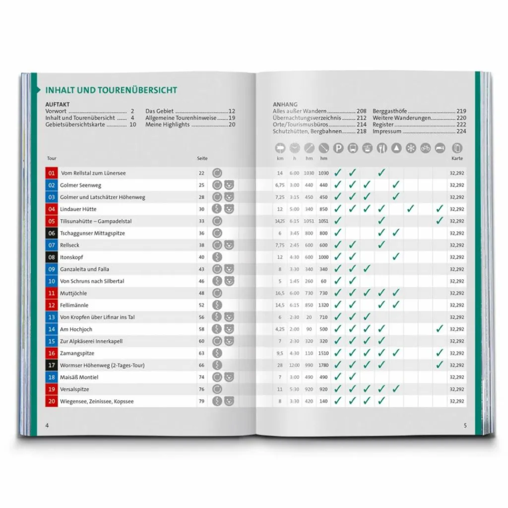 KOMPASS WANDERFÜHRER MONTAFON, ARLBERG, SILVRETTA, 60 TOUREN^ Wanderführer