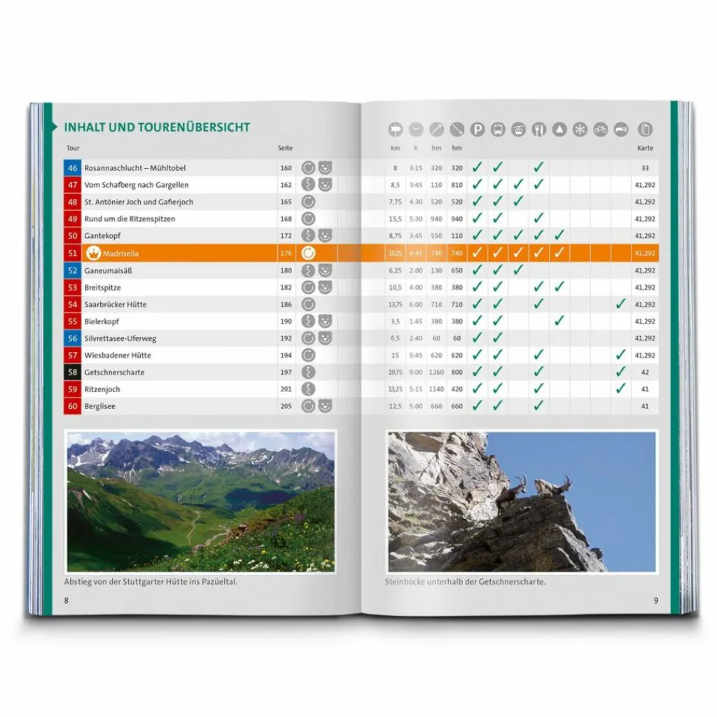 KOMPASS WANDERFÜHRER MONTAFON, ARLBERG, SILVRETTA, 60 TOUREN^ Wanderführer