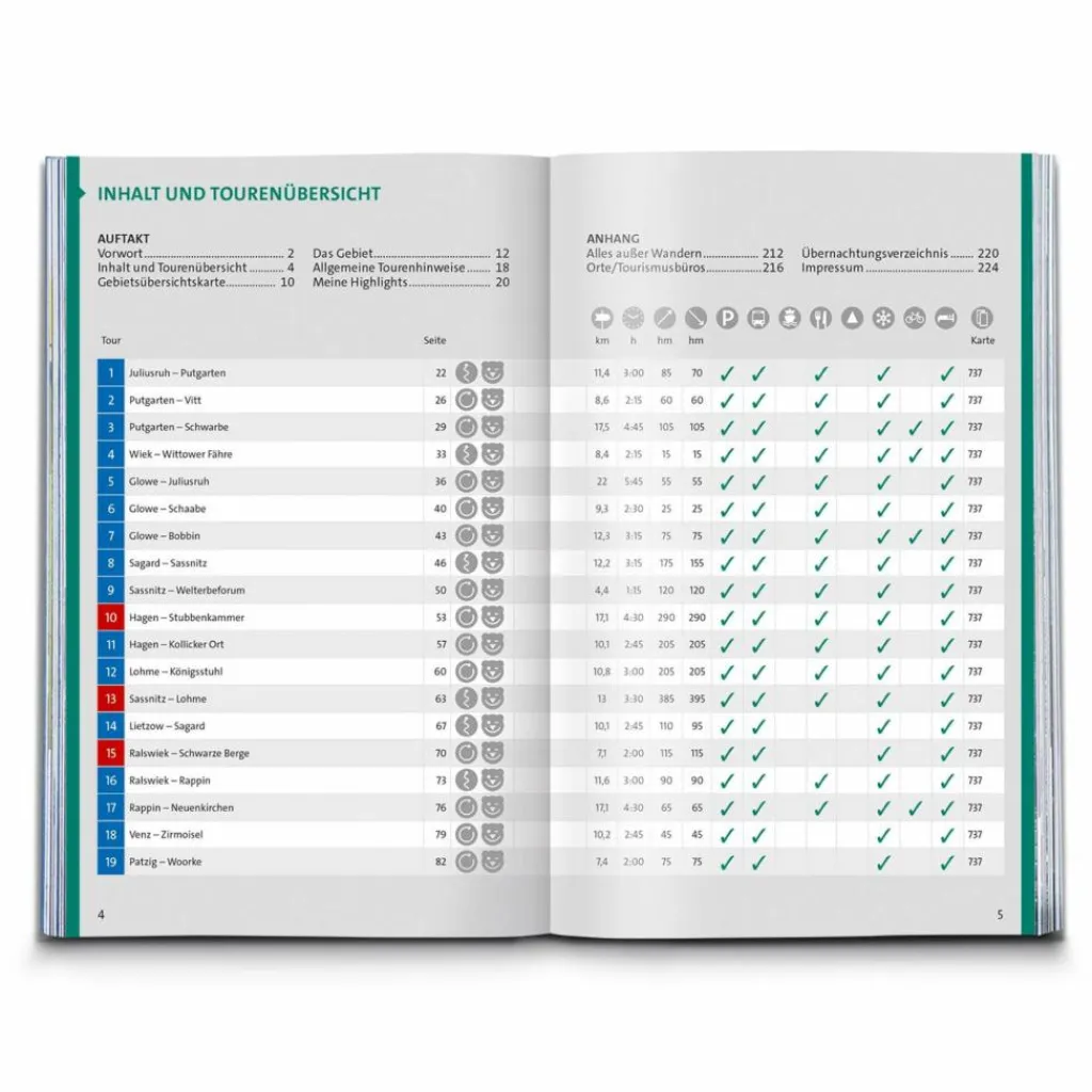 KOMPASS WANDERFÜHRER RÜGEN, MIT HIDDENSEE UND FISCHLAND-DARß^ Wanderführer