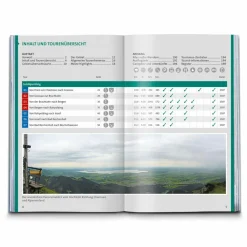 Wanderführer*KOMPASS WANDERFÜHRER SALZALPENSTEIG, CHIEMSEE, KÖNIGSSEE - Wanderführer