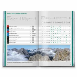 KOMPASS WANDERFÜHRER ZUGSPITZE, WERDENFELSER LAND, 60 TOUREN - Wanderführer^ Wanderführer